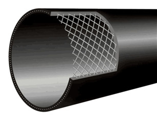 鋼絲網骨架複合管